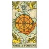 Lo Scarabeo Tarot Original 1909 Kortos