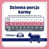 VET RESPONSE Weight balance – sausas kačių maistas – 1,6kg