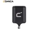 Comica STM01