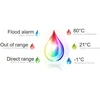 Nice Flood-Control flood and temperature sensor (FGFS-101 ZW5 EU)
