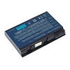 Extra Digital Pakaitinė baterija ACER BATBL50L6, 5200mAh