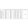 Power Plant Llc UV LED nagų lempa SUNUV Sun 9X Plus, 36W