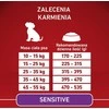 Purina Nestle ONE Medium/Maxi Adult Sensitive lašiša&ryžiai 2,5kg