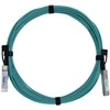 Pluoštinis optinis kabelis - Ubiquiti UACC-AOC-SFP10, mėlynas