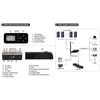 Saulės Inverteris - MUST PV18-5248PRO 5kW 48V 80A MPPT 450V DC