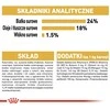 Royal Canin Maltese Adult 1,5kg