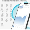 Skaitmeninės Svarstyklės - RENPHO Elis 1 Smart Body Scale, 13 Matmenų, Juoda