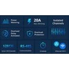 SONOFF SPM-Main išmanios energijos matavimo sistemos centralė, Wi-Fi