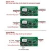 Sonoff SV žemos įtampos relė su WiFi - 5-24VDC 240W