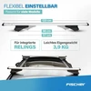 Fischer CrossLine 1.2 m open railing beams