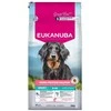 Šunų maistas - EUKANUBA Special Care Mono-Protein Suaugusiųjų Lašiša (12kg, be glitimo, be sojos, 24% baltymų, 12% riebalų)