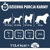 PUPIL Premium All Meat jautiena – drėgnas ėdalas šunims – 800g