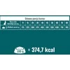 Pupil Premium PUPIL Prime Mini Rich in poultry with jautiena – sausas Maistas šunims – 10kg