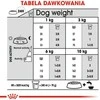 Šunų Maistas - Royal Canin Ccn Mini Dantų Priežiūra, 3kg