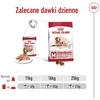 ROYAL CANIN SHN vidutinio brandinimo skardinė 410 g