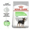 CCN Dog Digestive Care Mini 1kg