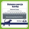 VET RESPONSE Gastrointestinal Low fat – sausas Maistas šunims – 1,6kg