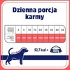 VET RESPONSE Hypoallergenic triušiena – drėgnas ėdalas šunims – 400g