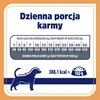 VET RESPONSE Renal – sausas Maistas šunims – 1,6kg