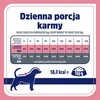 VET RESPONSE Weight balance – drėgnas ėdalas šunims – 400g