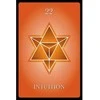 Numerology Guidance kortos Hay House
