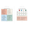 US Games Systems Introduction to Tarot Knyga
