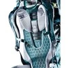Deuter Kid Comfort Active SL Kuprinė kūdikiui Poliamido, džinsinio audinio