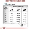 ROYAL CANIN VHN Dog Anallergenic Small 1,5kg