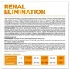 Vetexpert VET EXPERT Veterinary Diet Renal Elimination Dog - sausas šunų maistas - 8kg