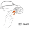 Žibintuvėlis - Petzl Swift RL 1200 Liumenų, 168m Nuotolis, Iki 100h Baterijos Gyvavimo Laikas Žalias