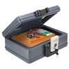 Seifas Brihard Portable Fire Chest 2017 A4 K