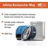 Gsi Outdoors JAV Termo puodelis GSI Infinity Backpacker Mug mėlynas 500ml