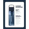 Gertuvė Life Straw „LifeStraw GO“ serijos 650 ml „Laguna“ žalsvai mėlyna