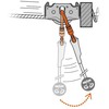 Petzl Trac Guide LT skridinys trosui