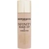 Dermacol Infinity makiažas ir korekcinis makiažas