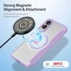Dėklas Dux Ducis Skin X Pro skirtas Samsung S937 S25 Edge violetinis