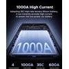 Mobilus energijos šaltinis Ugreen ES702 1000A max 12000mAh (35977)