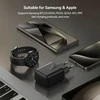 Įkroviklis Joyroom JR-TCG13 45W GaN USB-C juodas