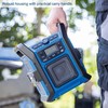 Radijas C-DAB30-X, Set S, Scheppach