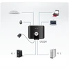 Aten 2 prievadų USB 2.0 periferinio bendrinimo įrenginys | Aten | USB 2.0 | 2 x 4 USB 2.0 periferinio bendrinimo jungiklis