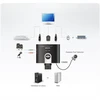 Aten 2 prievadų USB HDMI/garso kabelio KVM jungiklis su nuotolinio prievado parinkikliu | Aten