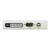 Aten 4 prievadų USB prie RS-232 Hub | UC2324