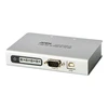 Aten 4 prievadų USB prie RS-232 Hub | UC2324
