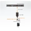 „Aten“ USB „DisplayPort“ virtualios medijos KVM adapterio kabelis (palaiko išmaniųjų kortelių skaitytuvą ir garso įterpimo įrenginį) | „Aten“ | USB „DisplayPort“ virtualios medijos KVM adapterio kabelis (palaiko išmaniųjų kortelių skaitytuvą ir garso įterpimo įrenginį)