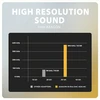 AXAGON ADA-HC USB-C – 3,5 mm (F) jungtis, didelės raiškos DAC, 32 bitų 384 kHz garso adapteris