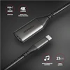 AXAGON | Aktyvus keitiklis | USB-C į HDMI | 0,25 m