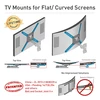 Laikiklis BARKAN 3400L.B 65" lygiam/lenktam TV, 4 lankstų, sieninis, juodas