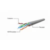 Gembird Cablexpert | PP12-2M cable | Juodas RJ-45 | RJ-45