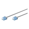 Goobay 74219 Ultra-Flexible CAT 6A Komutacinis kabelis, Slim, U/UTP, 0,15 m, Pilkas | Goobay