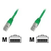 Goobay | CAT 5e jungiamasis kabelis, U/UTP | 68338 | Žalias RJ45 kištukas (8P8C) | RJ45 kištukas (8P8C)
